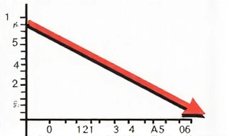 Symbolisches Diagramm für Gewichtsabnahme